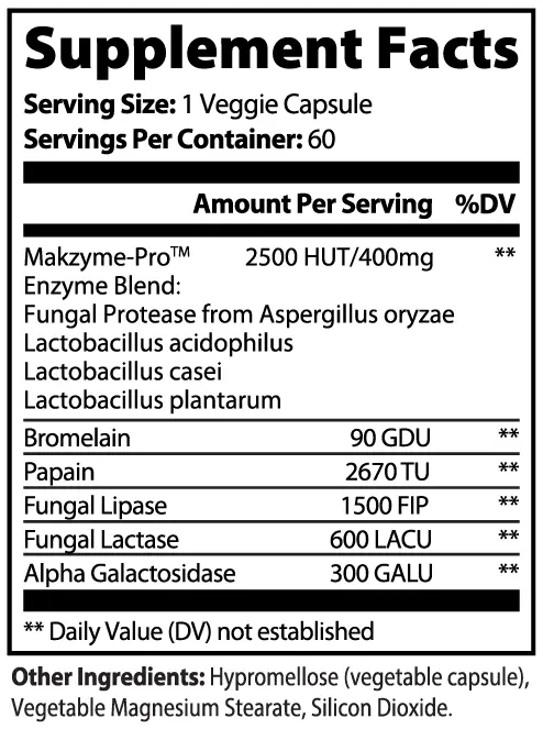 GLP-1 DIGESTIVE SUPPORT (capsules) Peptra